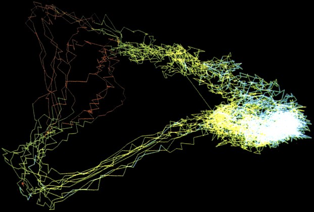 EEG Attractor for Olfactory Bulb of Rat in Seizure