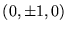 $ \left(0, \pm 1, 0\right)$