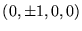 $ \left( 0, \pm 1, 0, 0\right)$