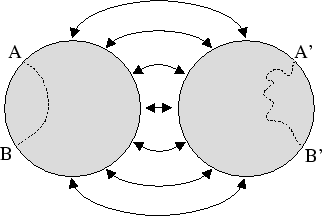 \includegraphics{gfx/two-flat-disks.ps}
