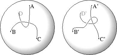 \includegraphics{gfx/two-balls.ps}