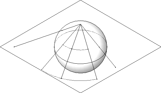\includegraphics{gfx/stereo_2d.ps}