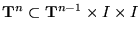 $ \ensuremath{\mathrm{\mathbf{T}}^{n}} \subset \ensuremath{\mathrm{\mathbf{T}}^{n-1}}\times I\times I$