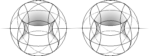 \includegraphics{gfx/equatorial_torus_4.1.ps}