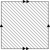 \includegraphics{gfx/flat_hopf.ps}