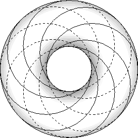 \includegraphics{gfx/hopf.ps}