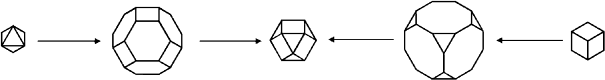 creating the cuboctahedron