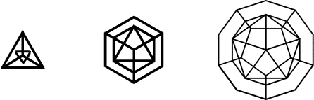 polyhedra duals