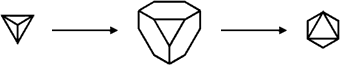 truncating the tetrahedron into the octahedron
