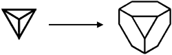 truncating the tetrahedron